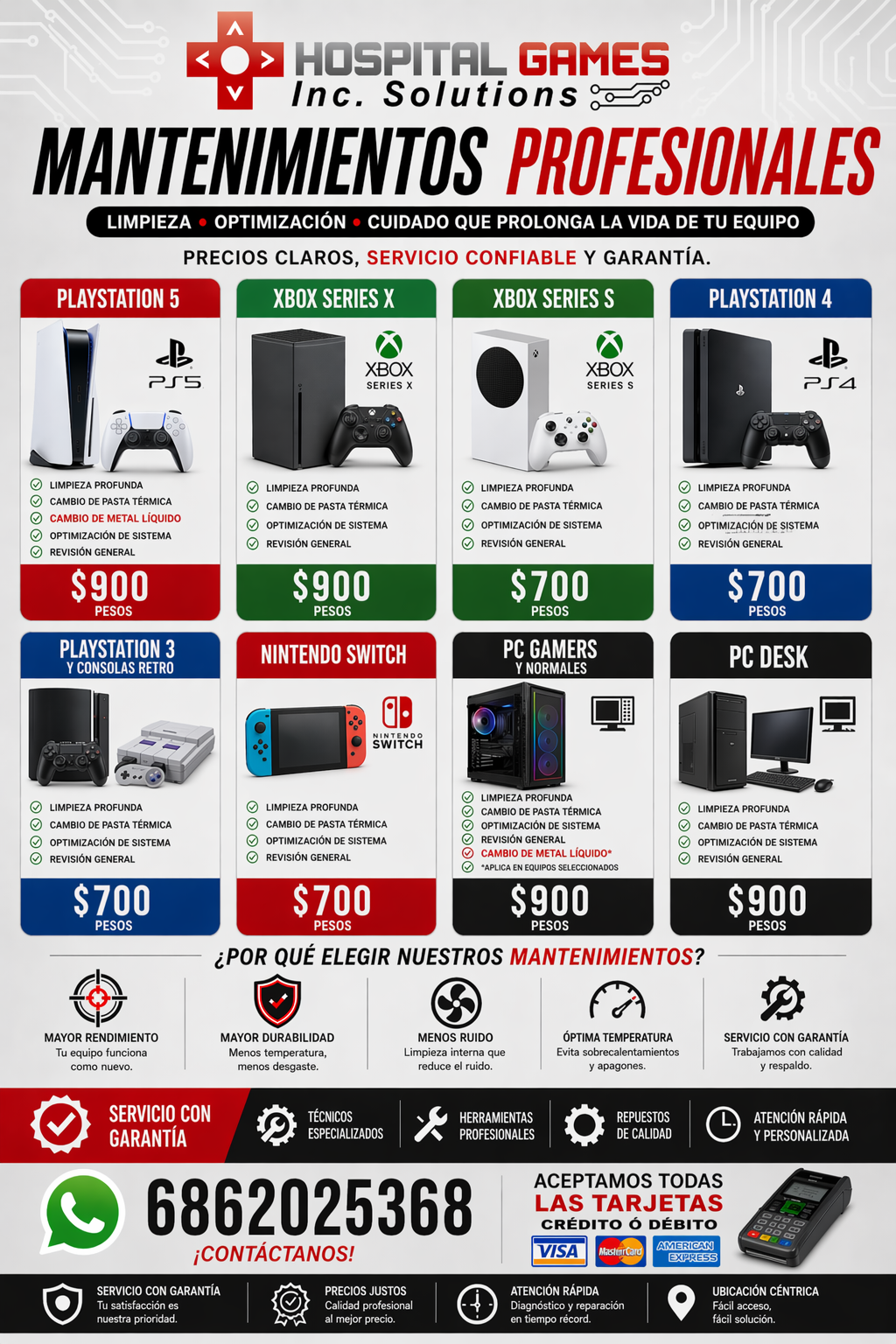 Precios de mantenimientos